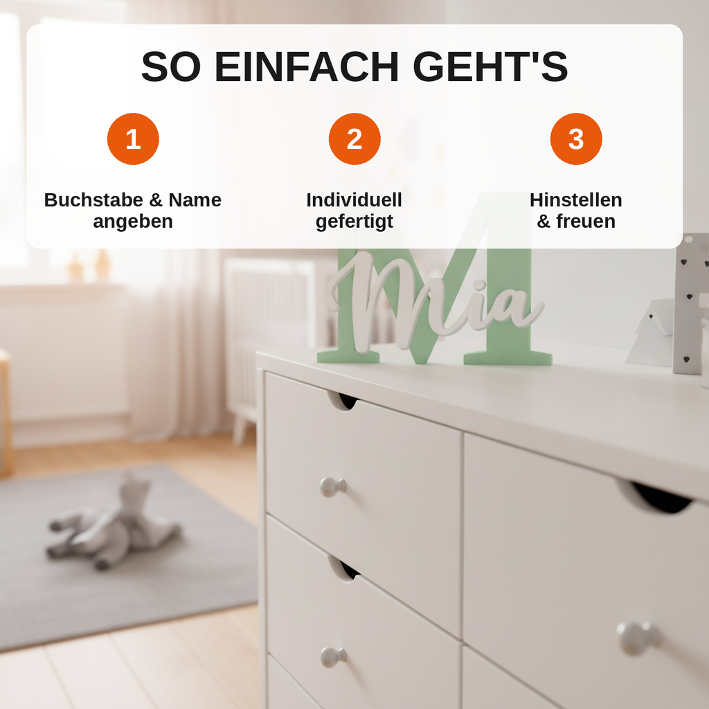 Großer Buchstabe mit Namen – personalisiert