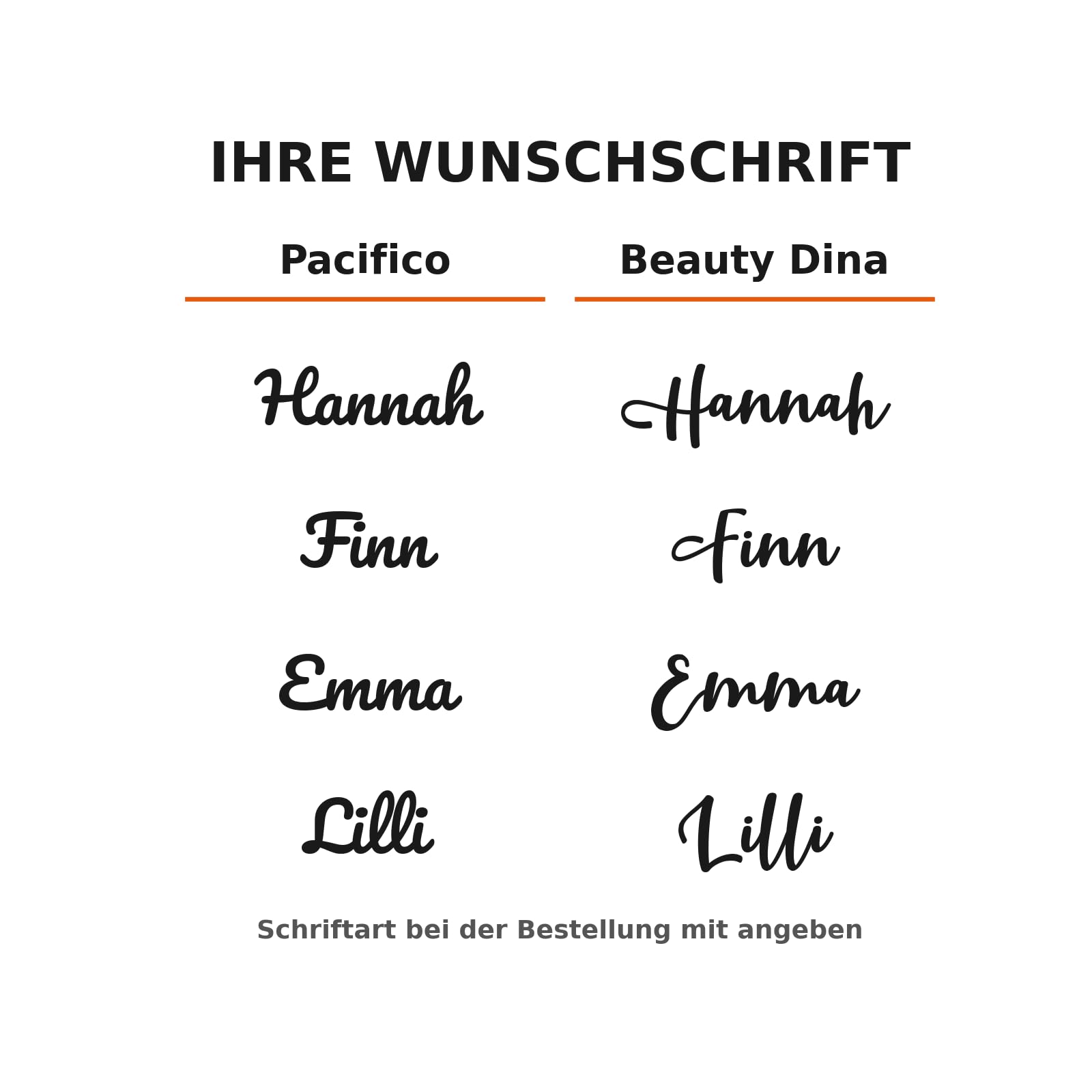 Personalisierter Moos-Schriftzug als Türschild fürs Kinderzimmer