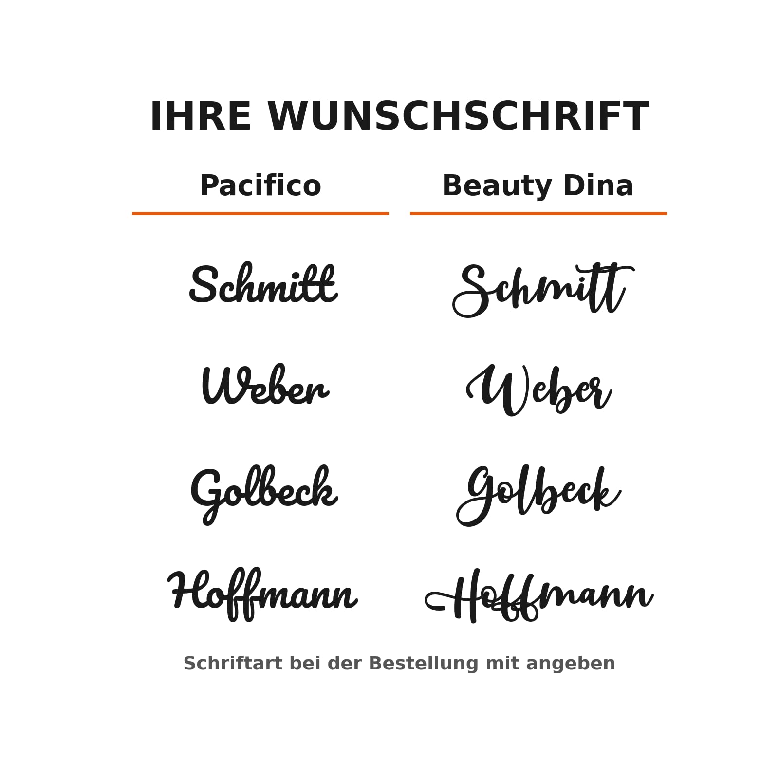 Rundes personalisiertes Türschild Familie aus 3D-Druck